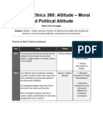 EthiCraft Ethics 360 Attitude - Moral and Political Attitude