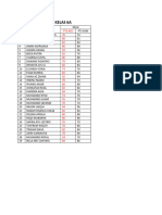 Daftar Nilai PTS KLS 6a