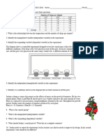 Scientific Method Worksheet