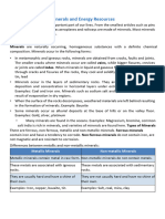 Minerals Short Notes