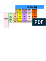 Jadwal Kebersihan Rak