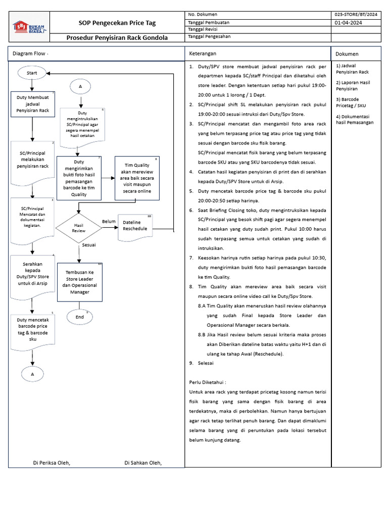 Sop Price Tag | PDF