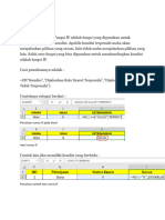 Rumus Ms. Excel If