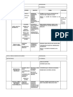 Planos Semanais de Janete 2023