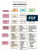 Modern Beige Pricing Package Comparison Chart Graph