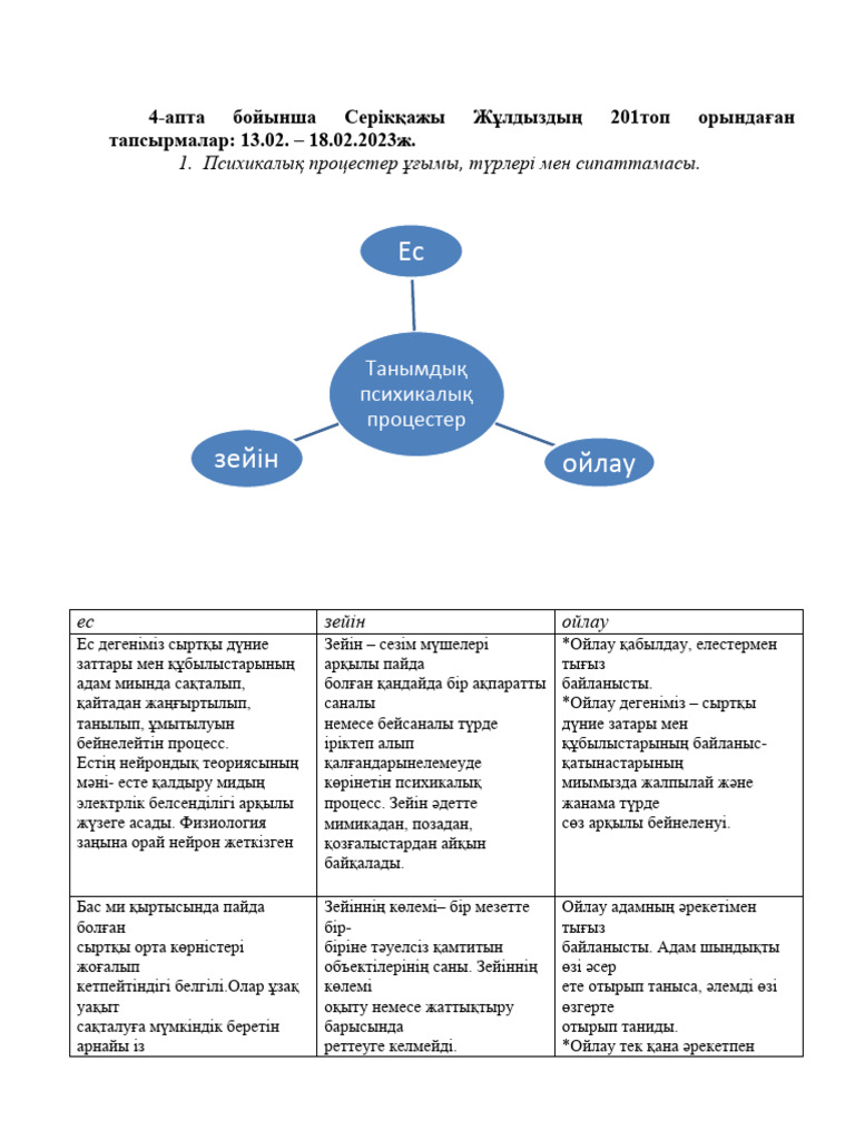 Армавирде жыныстық қатынас үшін әйел іздейді