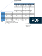 Jadwal Piket Agustus 2023