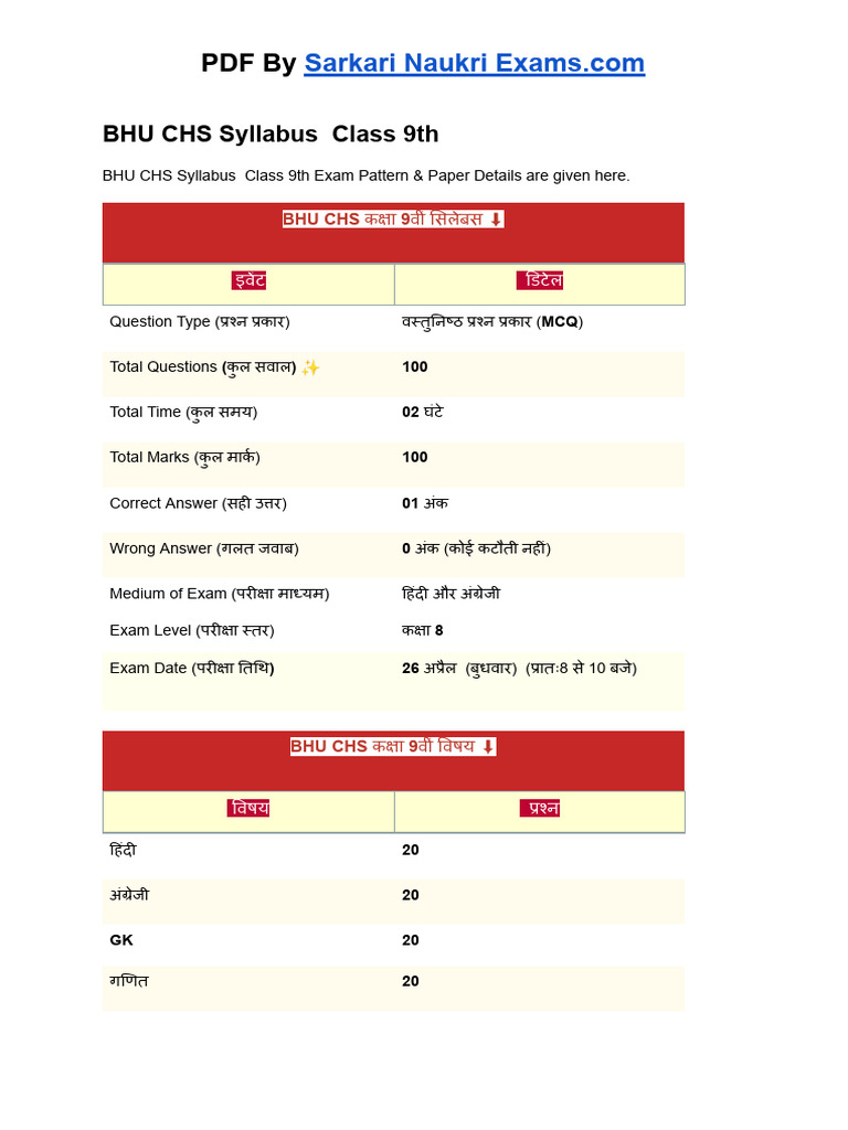 bhu-chs-syllabus-pdf-class-6th-9th-11th-pdf