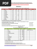 50 Ms Excel Assignments PDF For Practice