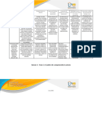 Anexo 1 - Cuadro de Comprensión Lectora