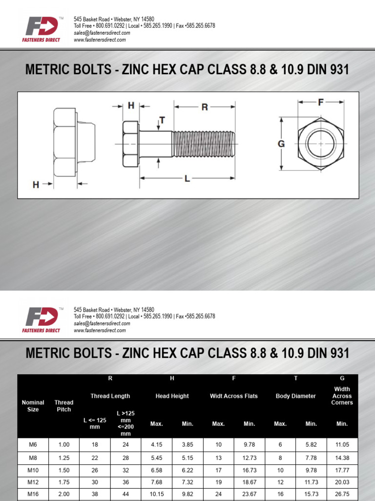 Metric 8.8 & 10.9 Bolt Specifications | PDF | Screw | Machining