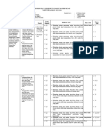 KISI-KISI ASLIM BAHASA INGRRIS KLS 7 Tp. 2023 - 2024