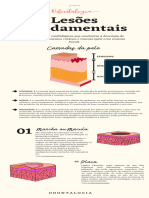 Lesões Fundamentais