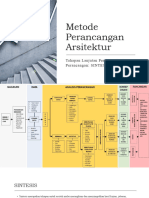 Metode Perancangan 2