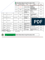 DAFTAR BAHAN KIMIA 2022 Nilo Complex - 1