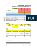 Analisis Statistik RAL 2024