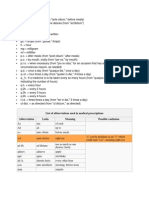 Medical Abbreviations