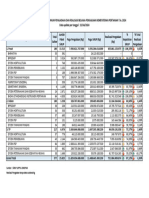 Update SiRUP 25 April 2024 dk-tp