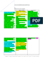 Demostración Pautas de Interpretación Sinópticos