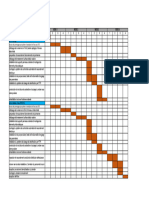 Planning Des Travaux AEP NKOM 2