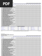 68-A Vehicle Inspections in Texas | PDF