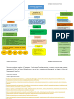 Trabajo Practico Nro 1 Politicas Publicas HERNI MAMANI POMA