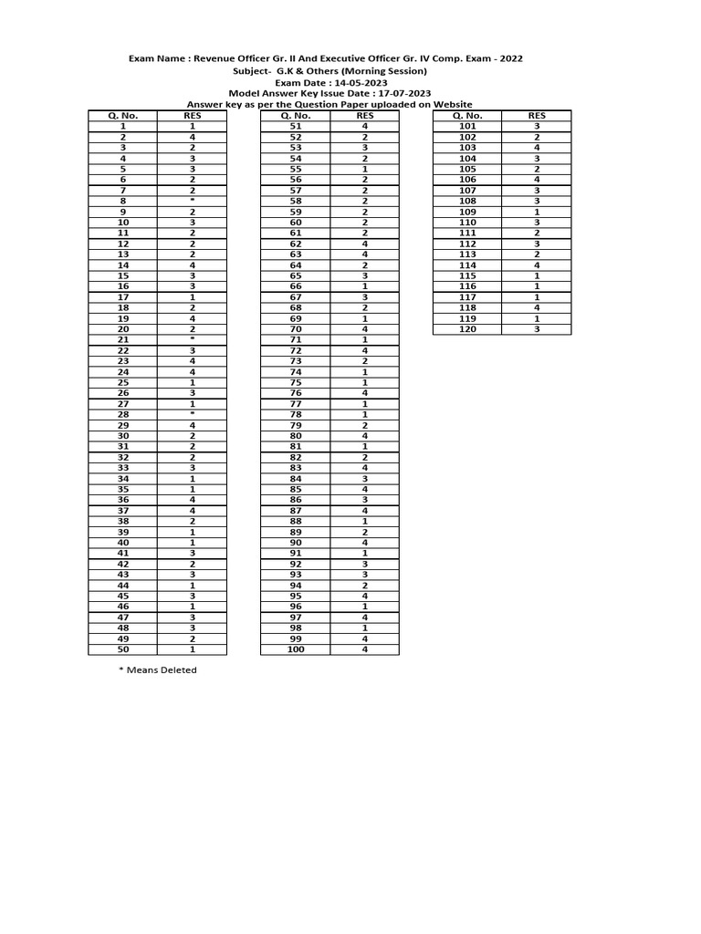 Rajasthan EO RO Answer Key 2023morning Session | PDF
