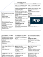 Cuadricula 1°ciclo Cs. Naturales