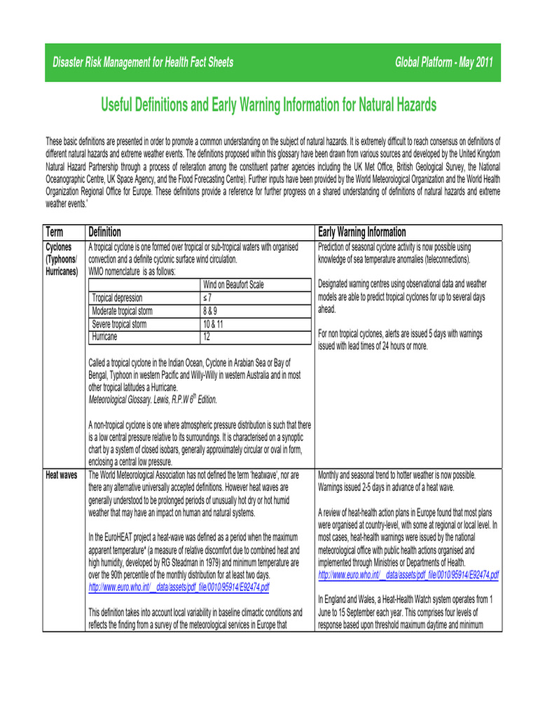 Drm Fact Sheet Early Warning Natural Hazards Pdf Tropical Cyclones