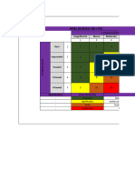 Planilha Matriz de Risco