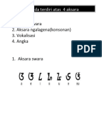 Aksara Sunda Terdiri Dari 4 Aksara Penting