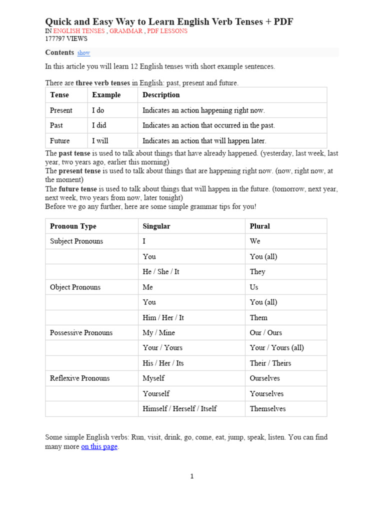 Quick and easy way to learn english verb tenses pdf verb