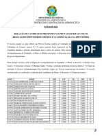 Notas Provisórias Do Eaof 2024 - Sem A Redação