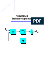 Phase Locked Loop (Boucle À Verrouillage de Phase) : Ref Out