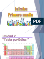 nm1 Evolucion de La Tabla Periodica