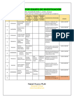 Horario de Asesoría Por Equipo de Investigación NCR 22762