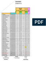 DAFTAR - NILAI - ICIS - 2023 (6) Abdurrahman Bin Auf