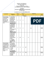 Third Periodical Test q3 Mapeh 4 Melc Based