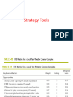 Strategy Tools