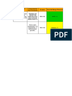 Analisis de Riesgos Pozo Pkn-010