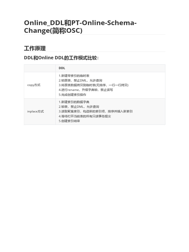 Mysql 5.6 Online Ddl