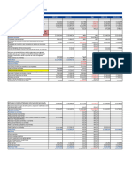 SituacionFinanciera - 2021 12 31 - 2022 12 31