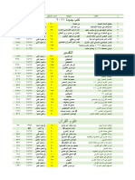 قائمة باقات خصومات شهر الخير