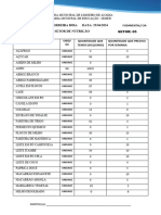 Ficha de Controle Izabel F.boia 25.04.2024