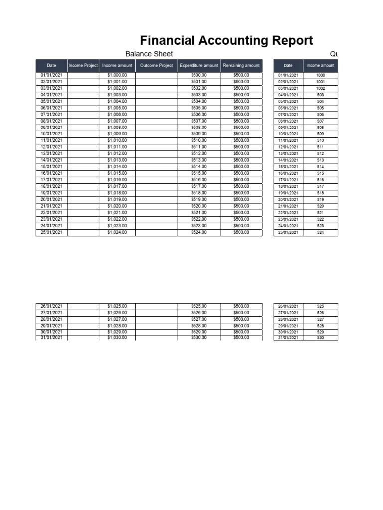 Financial Accou-WPS Office | PDF | Corporations | Money