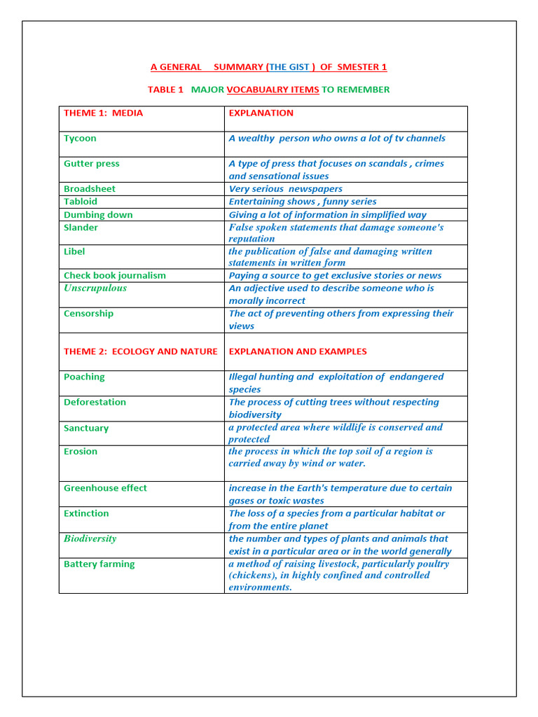 Semester 1 Vocabulary and Expressions Guide | PDF | Biodiversity ...