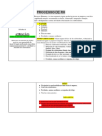 Processo de RH