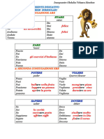 SCHEMA DEI VERBI IRREGOLARI CON ESEMPI