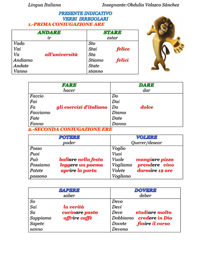 Schema Dei Verbi Irregolari Con Esempi | PDF, image size:768x1024