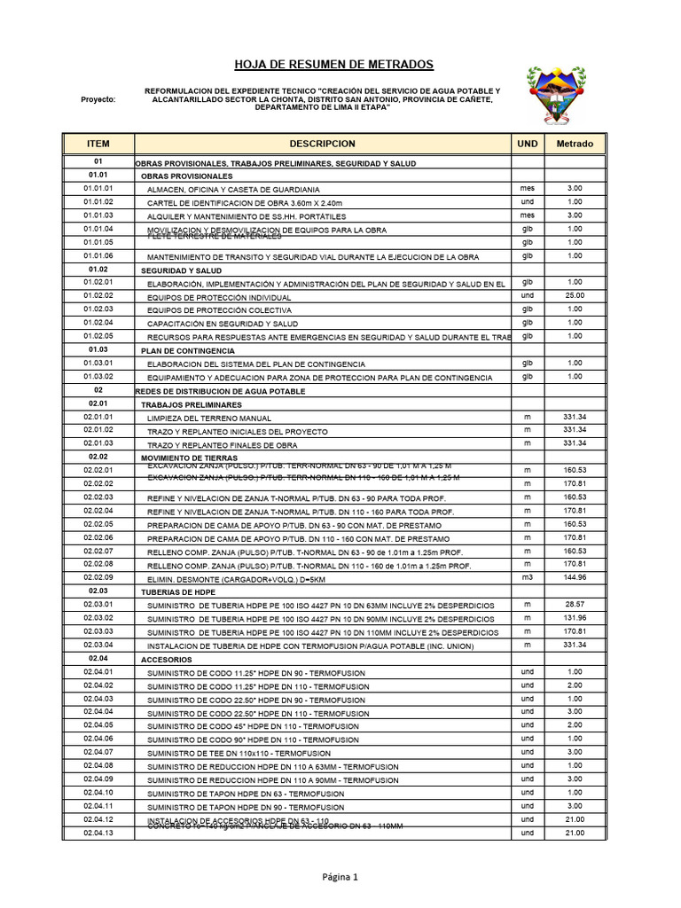 Resumen Y Planilla Metrado General Ch Pdf Hormigón Sector